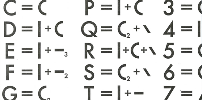 Understanding Molecular Typography cover image